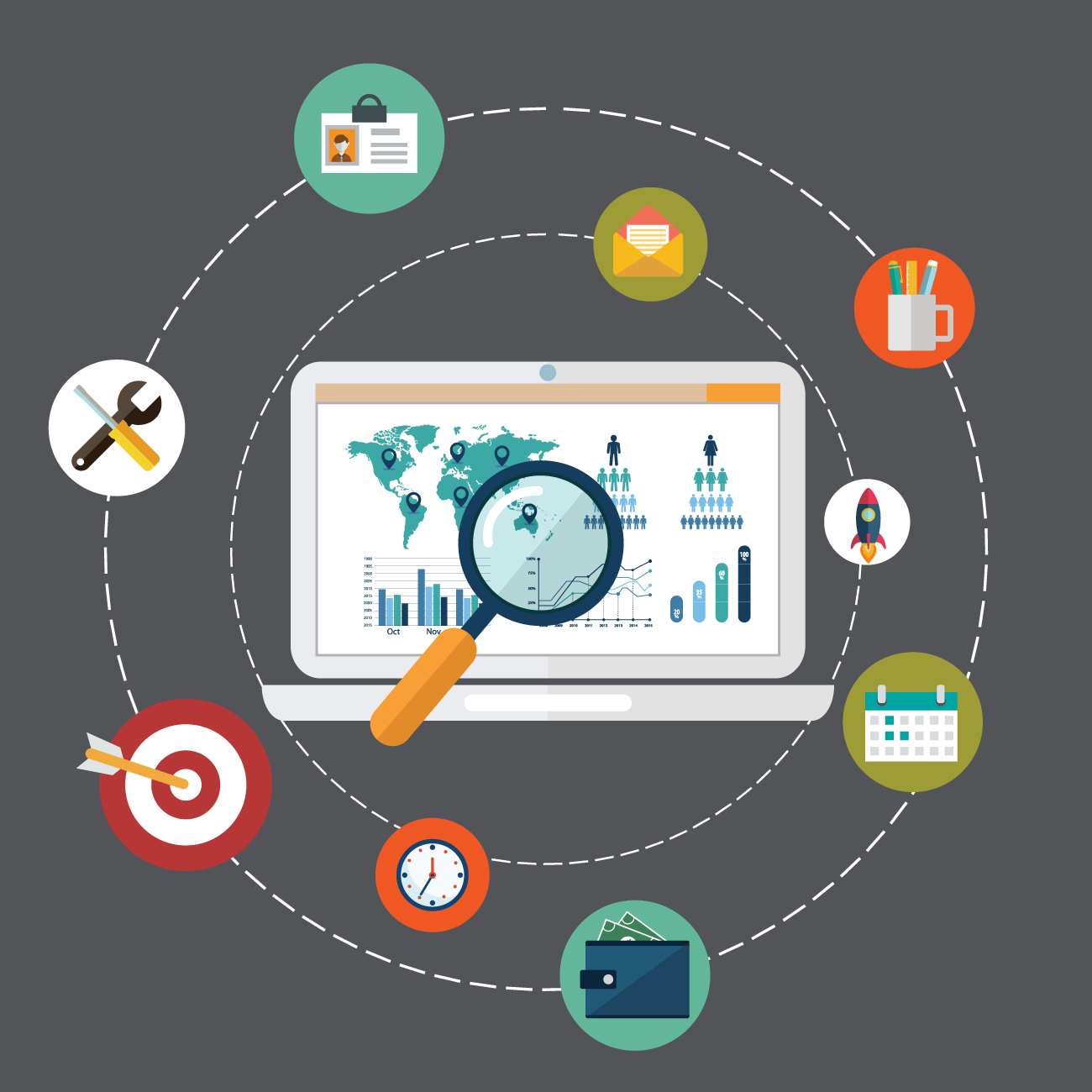 Market Understanding